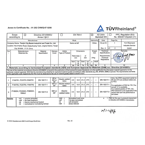 The two integration management system evaluation certificate